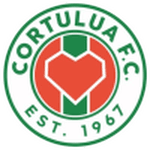 Cortulua